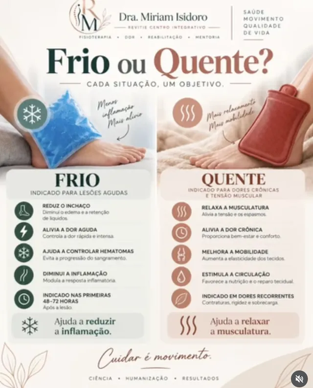 Post: Frio ou quente? Cada situação, um objetivo
